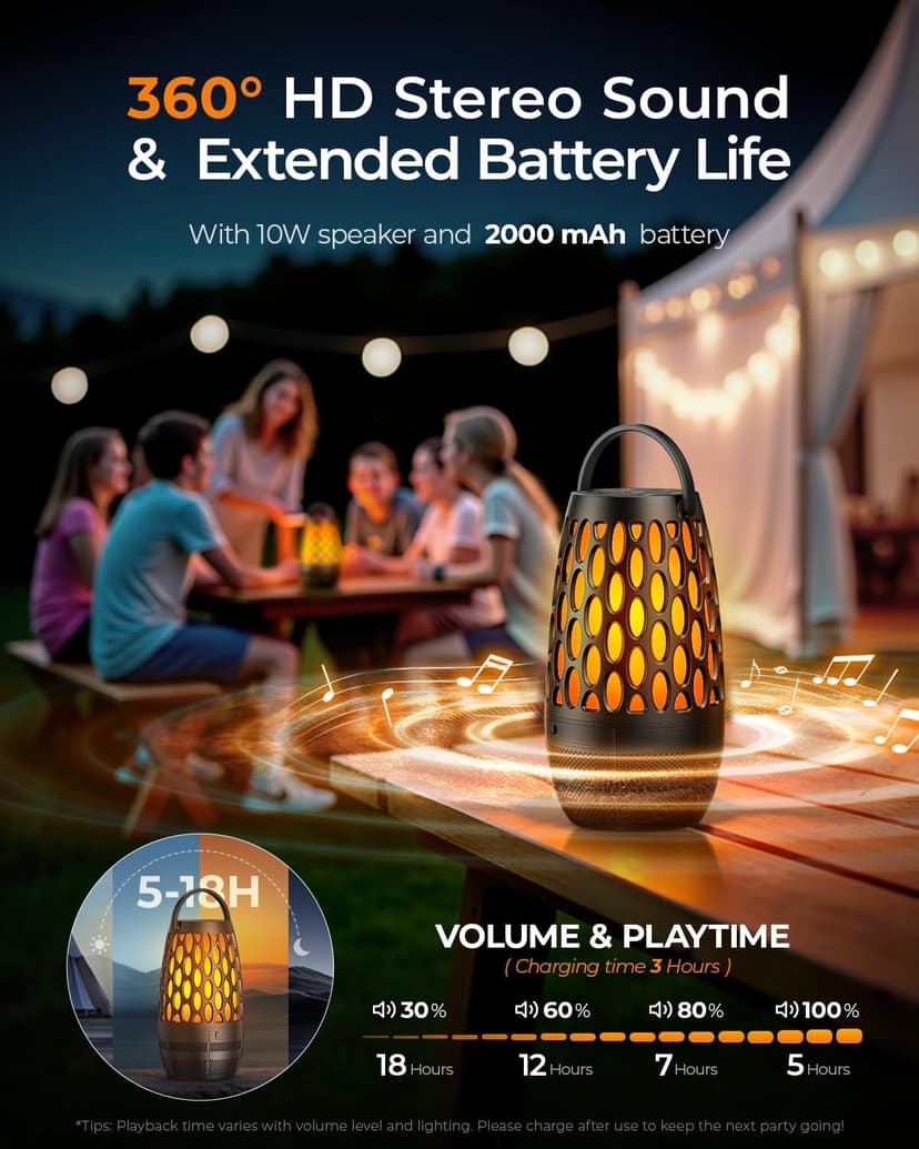 Outdoor Speakers Bluetooth Waterproof IPX6 with Flame Lights, Gadget Gifts for Dad Her Him, Hd Stereo Sound, BT 5.3 Multi-Sync to 100 Speakers, Portable Wireless Speaker for Patio Cafe Decor Party