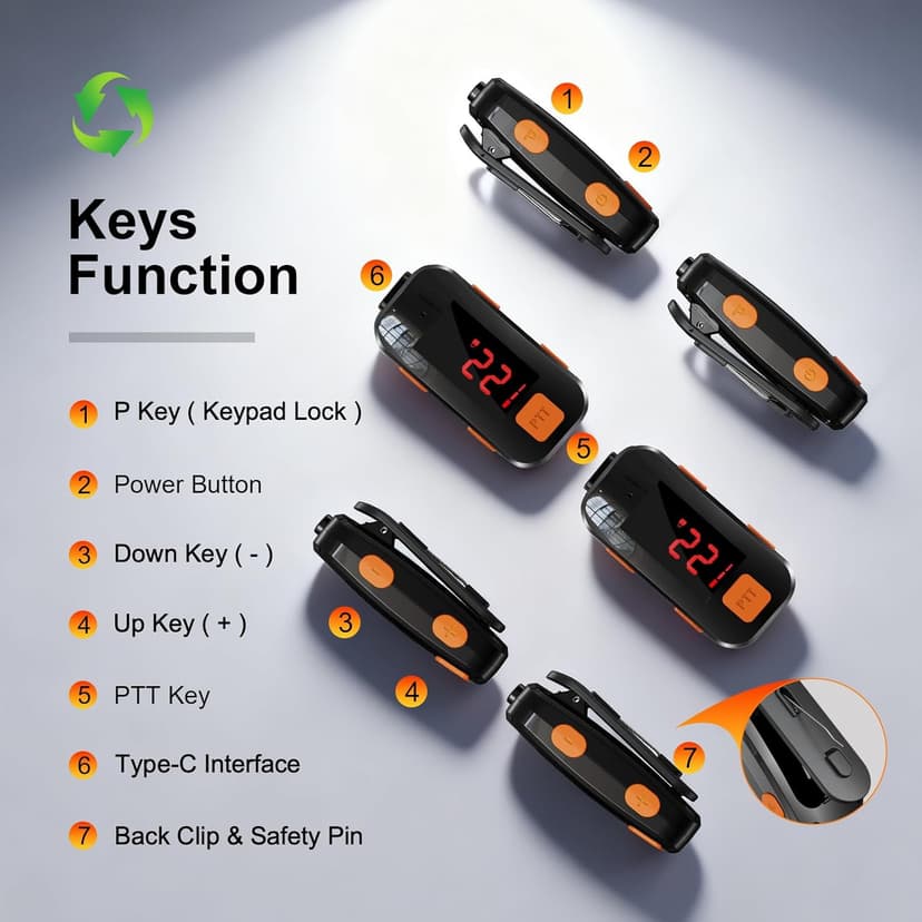 2 Pack Mini Walkie Talkies, Small Walkie Talkies, Waterproof Two Way Radio with Earpieces for Outdoor, Restaurants, Hiking, Baseball, Hospital, Tourism