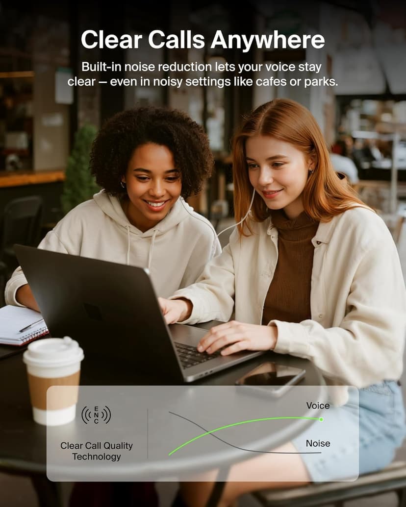 Belkin SoundForm Active Noise Cancelling Earbuds Wired with USB C Connector, IPX5-Rated, in-Ear Earphones w/Microphone for iPhone 17/16/15, iPad mini, Galaxy S25, Google Pixel 10, & More - White