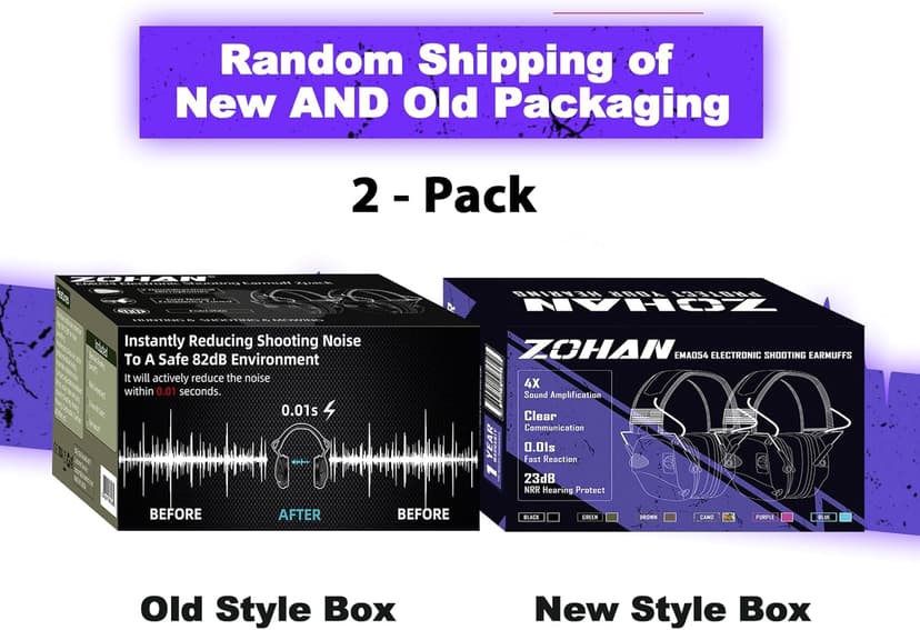 ZOHAN Electronic Shooting Earmuffs, Hearing Protection Shooters, NRR 23dB Noise Reduction Gun Range Ear Protection Headphones