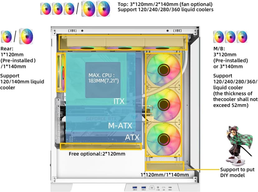 SAMA NEVIEW 4503 Mid Tower PC Case with Dual Tempered Glass Panels, 4×120mm ARGB Fans Pre-Installed, High Airflow ATX PC Case for Case PC Gaming, USB 3.0×2, Type-C Port, Supports Top 360mm AIO – White