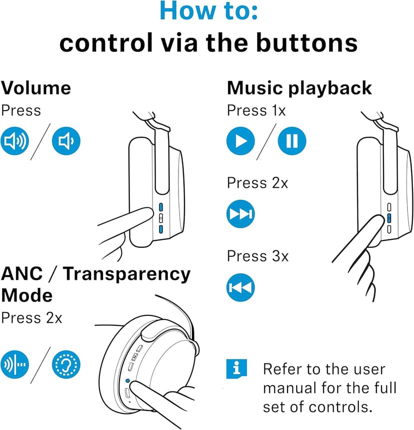 Sennheiser ACCENTUM Wireless Bluetooth Headphones Noise Cancelling - Up to 50HR Playtime, Hybrid Noise Cancelling (ANC), All-Day Comfort, Bluetooth Over Ear Headphones for School, Traveling, White