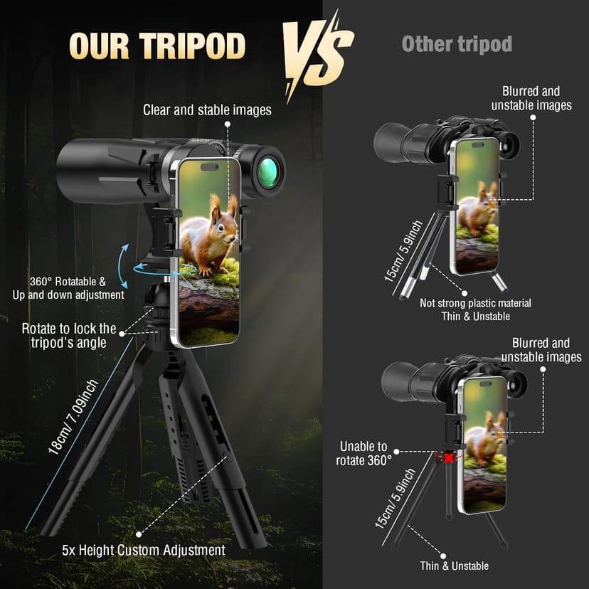 12x42 HD Binoculars for Adults with Phone Adapter, Tripod & Tripod Adapter - BAK4 Prism, FMC Lens, Waterproof & Fogproof, High Powered Scope for Bird Watching, Hunting, Hiking, Travel