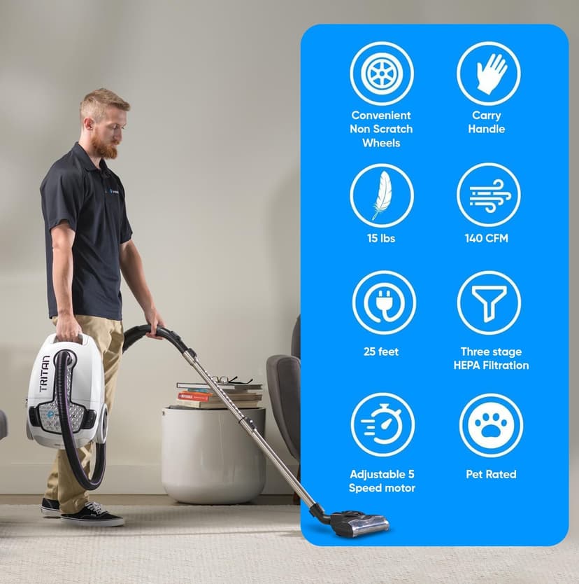 Prolux Tritan Bagged Canister Vacuum Cleaner with Sealed HEPA Filtration, 5-Speed Motor, Best Rated Canister for Pet Hair and Home Cleaning