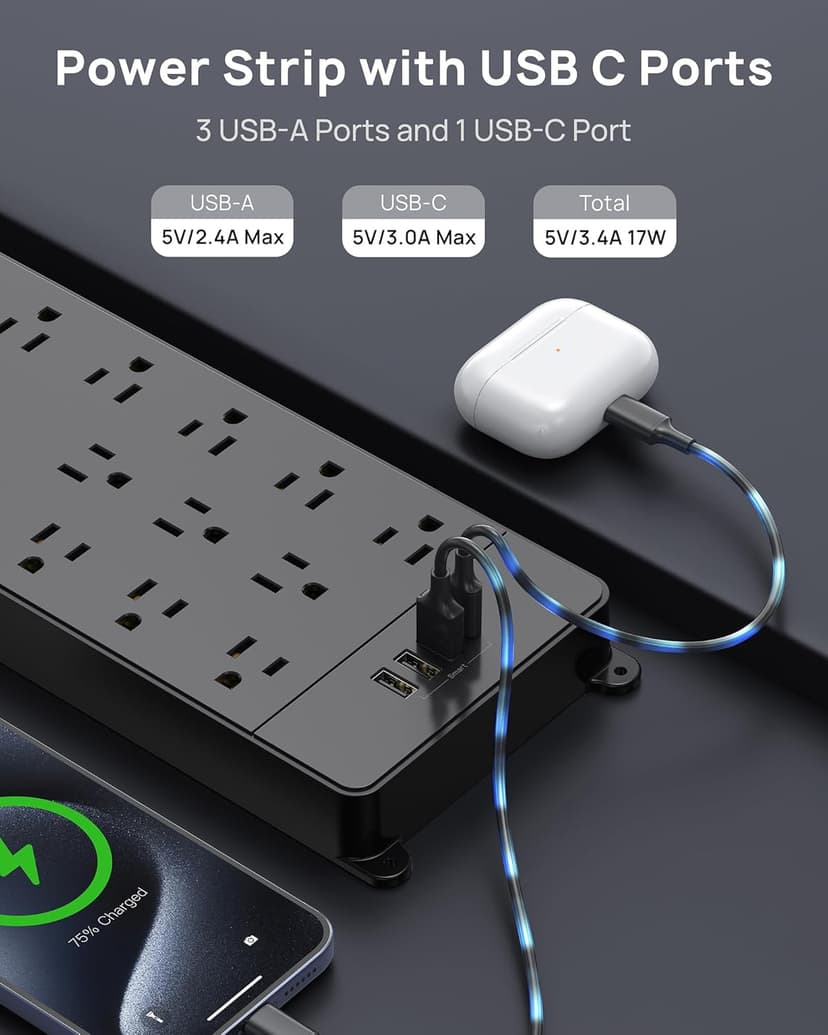 TROND Surge Protector Power Strip, 4000 Joules, ETL Listed, 13 Widely-Spaced Outlets Expansion with USB C Ports, Low-Profile Flat Plug, Wall Mountable, 5ft Extension Cord, 14AWG Heavy Duty, Black