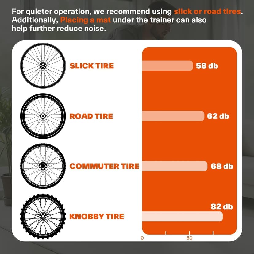 Sportneer Bike Trainer - Magnetic Stationary Bike Stand for 26-28" & 700C Wheels - Adjustable 6 Level Resistance Bike Trainer Stand for Indoor Riding with Quick Release Lever & Front Wheel Riser Block