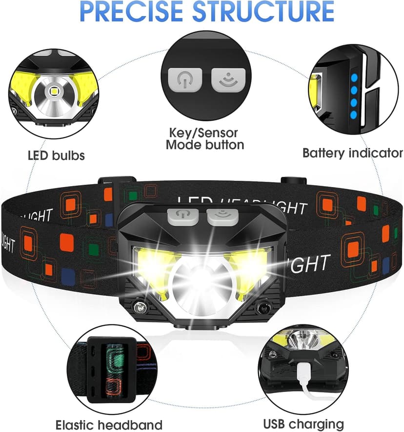 LHKNL Headlamp Flashlight, Lumen Ultra-Light Bright LED Rechargeable Headlight with White Red Light, 2-Pack Waterproof Motion Sensor Head Lamp,8 Modes for Outdoor Camping Running Hiking Fishing
