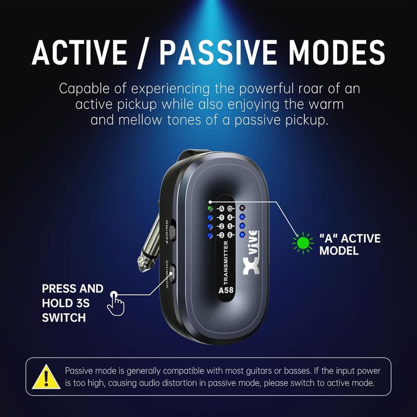 Xvive A58 Wireless Guitar System 5.8GHz Wireless Guitar Transmitter Receiver for Active or Passive Pickup Electric/Acoustic Bass Guitar