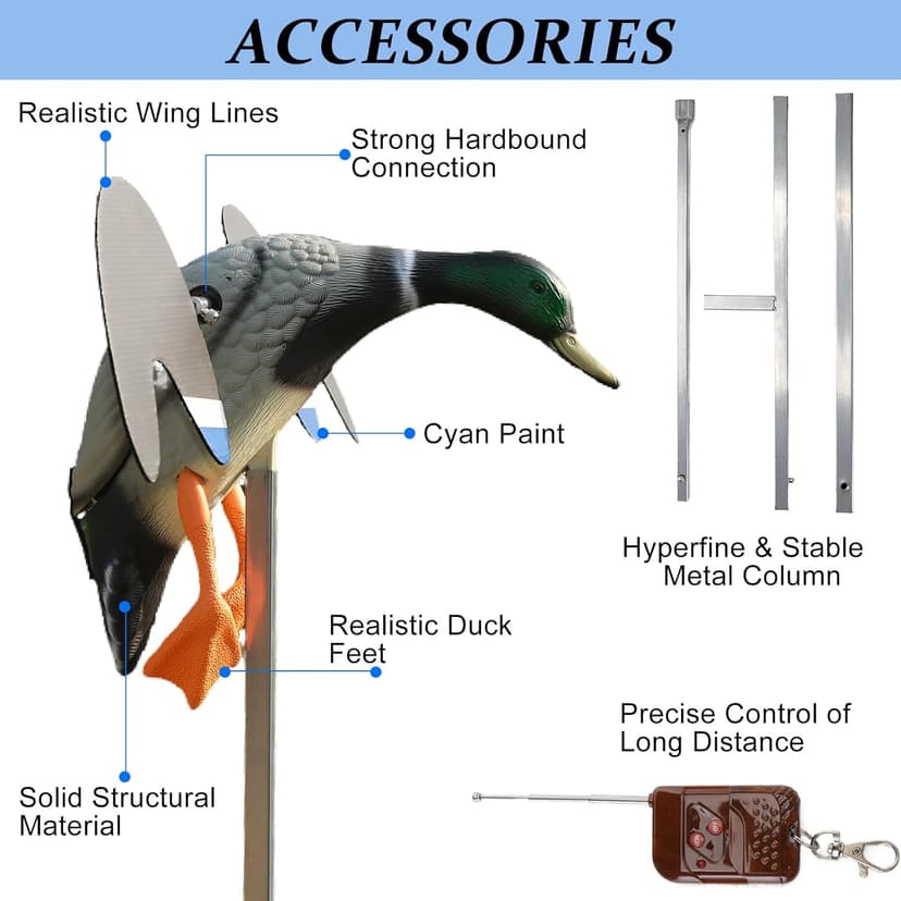 Realistic Mallard Duck Models That Hunting Enthusiasts Love as decoys and Ornaments