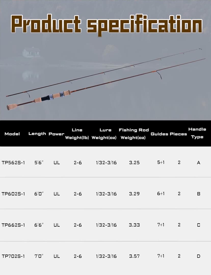 LITTMA Trout&PANFISH Ultralight Fishing Rod 2 PCS – Trout, Crappie, Panfish Micro Spinning Rods – Brown Carbon Fiber Blank, Cork Handle – for Beginners – 5’6”/6’/6’6”/7’