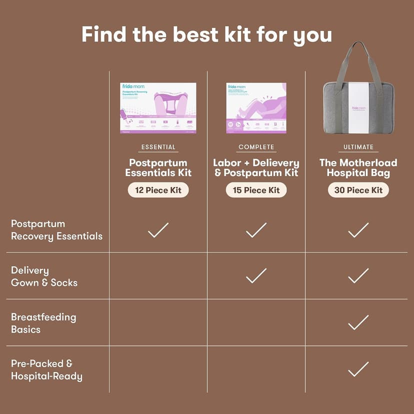 Frida Mom 11pc Postpartum Essentials Kit Gift Set, Hospital Bag Must Haves for New Mom, Includes 4 Disposable Postpartum Underwear, 4 Ice Maxi Pads, Perineal Healing Foam & 24 Pad Liners & Peri Bottle