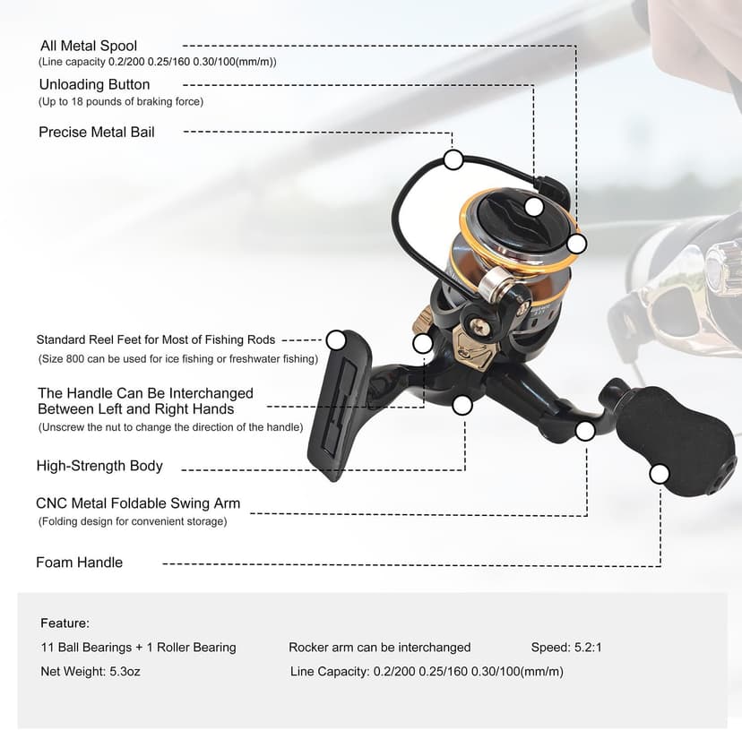 Portable 4.9Ft Telescopic Small Short Fishing Rod and Reel Combos, Shrink 13in Fishing Pole with Bag Line Hook Bait for All Season Fishing in Rivers, Lakes, Rafts, etc.