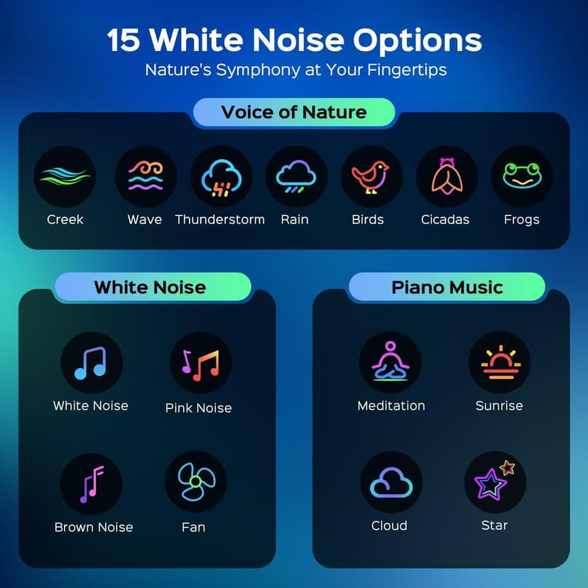 Birthday,Christmas,7 Brightness,Green Star,4 Speed,Bluetooth,Remote,Timer,Teen,Bedroom Decor,Party,Relax,Led Lights,Lava Lamp One Fire Galaxy Projector,15 Colors,Gifts for Girls&Women&Boys,White Noise B0DCYLKPWB