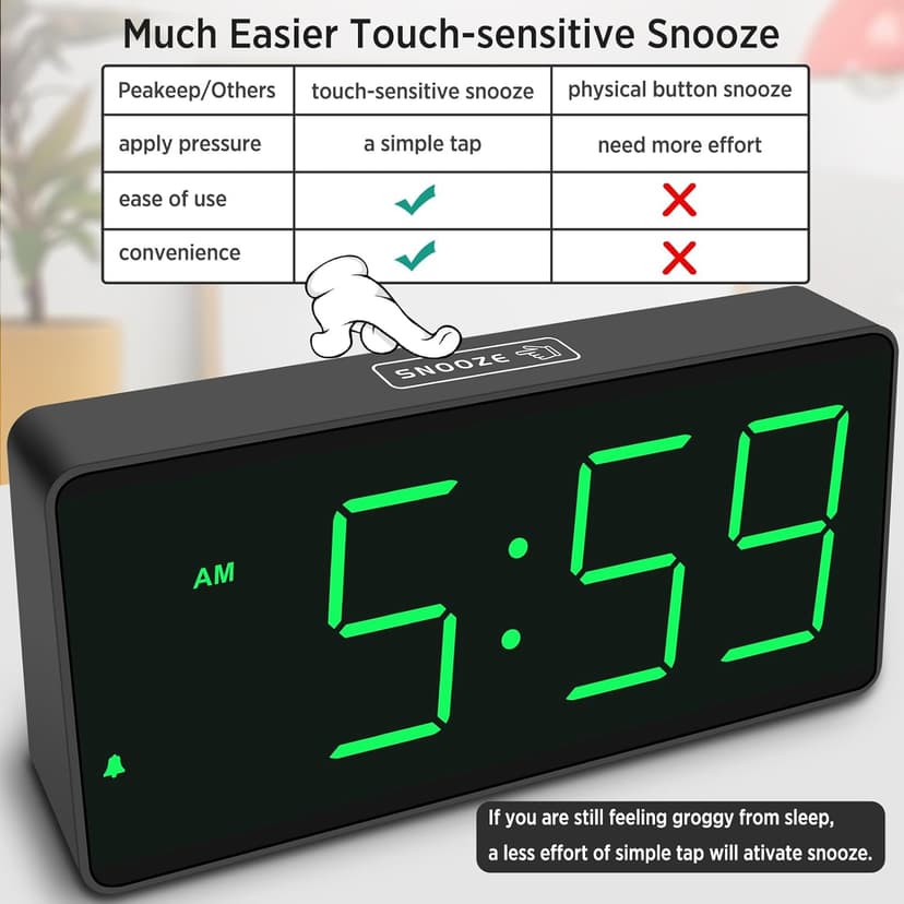 Peakeep Battery Operated Digital Alarm Clock for Bedrooms - Cordless Large Big Numbers 4 Dimmers, Auto Dimming for Seniors, Adjustable Volume Loud Alarm Clock for Heavy Sleepers Adults (Green Digits)