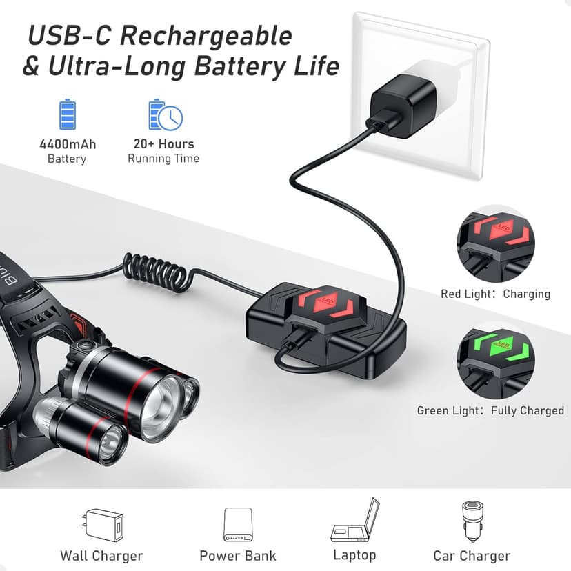 Blukar LED Rechargeable Headlamp,Super Bright Rechargeable Headlight Flashlight-3 Lights 5 Modes,Zoomable,Spotlight&Floodlight Combination,IPX6 Waterproof,20+Hrs Runtime for Running,Hiking,Camping etc