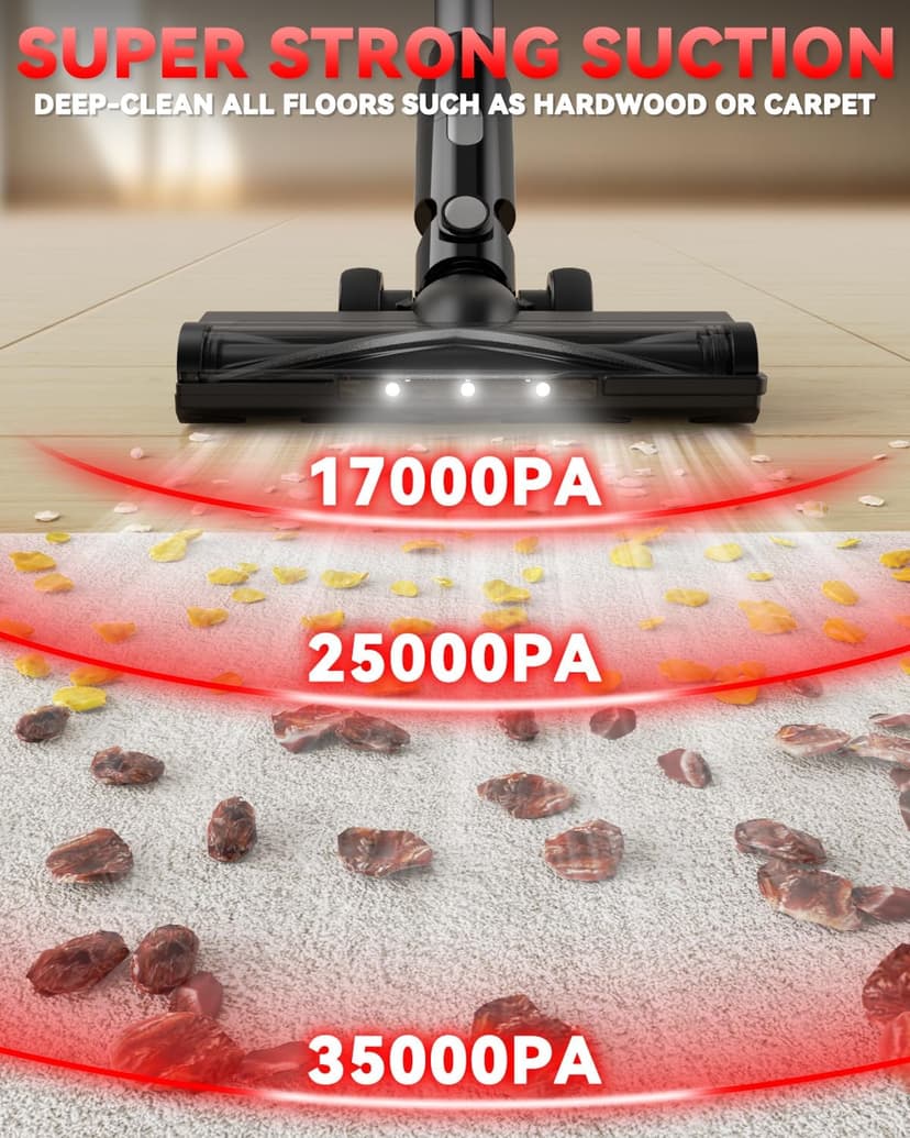 350W Cordless Vacuum Cleaner for Milwaukee M18 Battery, 35kPa Brushless Lightweight Stick Vacuum with 3 Mode Suction, 6 in 1 Stick Vacuum Cleaner with HEPA for Floor, Carpet, Car, Battery Not Included