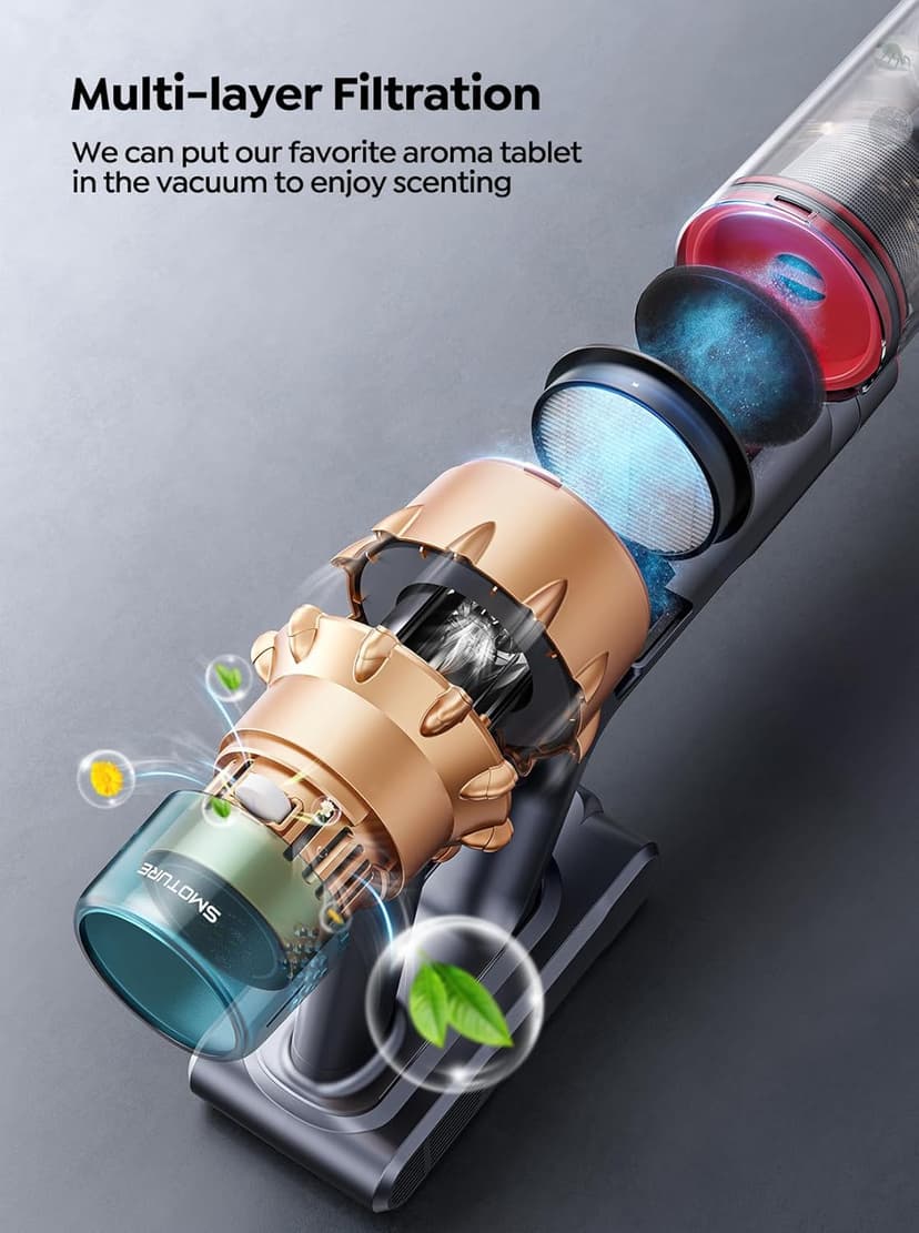 Cordless Vacuum Cleaner, 600W 50KPA 65 Mins Runtime Self-Standing Vacuum Cleaners for Home, Stick Vacuum with Charging Dock Station Removable Battery, Handheld Vacuum for Pet Hair/Carpet/Floor