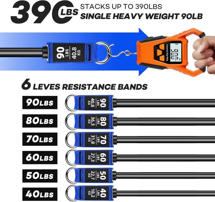 Resistance Bands, 390 LBS Heavy Duty Exercise Bands for Working Out, Workout Bands with Handles, Stretch Band for Men, Fitness Bands for Home Workouts, Muscle Training, Strength, Slim, Yoga