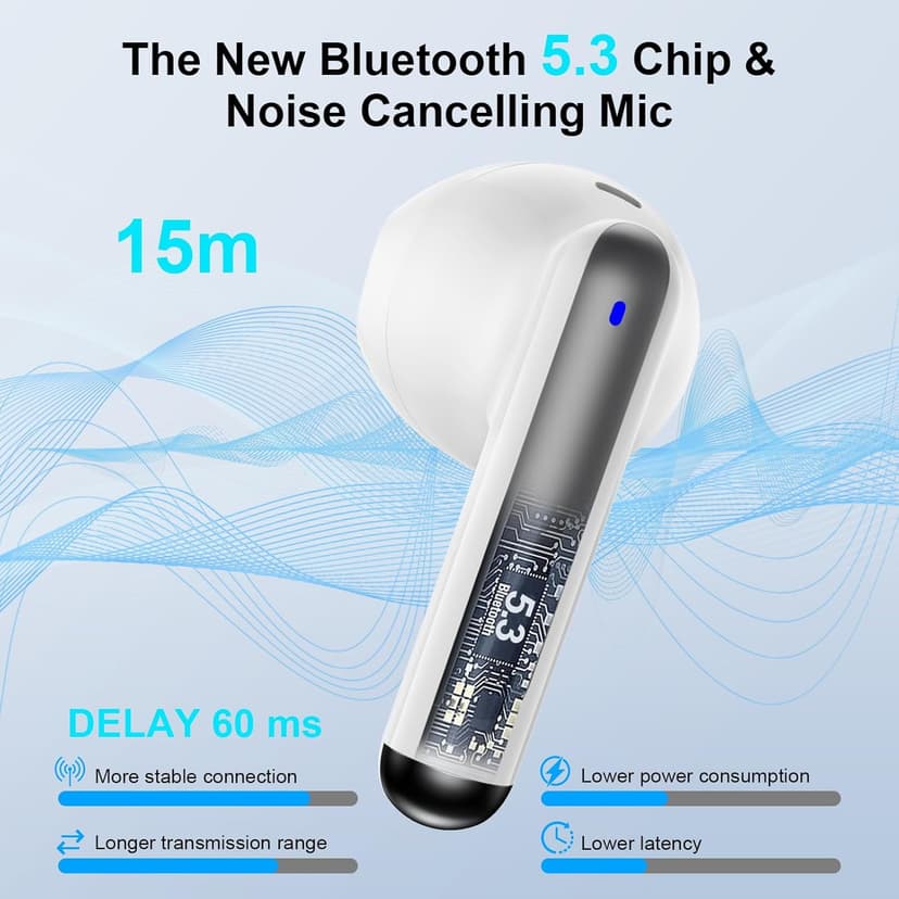 Wireless Earbuds Bluetooth Ear Buds for iPhone 17 16 Pro Max 16e 16 Plus 16 15 Pro Max 15, V5.3 48H Wireless Headphones with LED Display Charging Case IPX7 Waterproof Earphones for Samsung A16 A36 S25