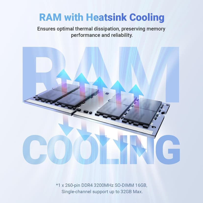 MINIX Z150-0dB Fanless Mini PC, Intel N150 (Upgraded N100), 16GB DDR4/512GB PCIe Gen3 x 4 SSD/4K Dual Display/2.5G LAN/USB-C/Windows 11 Pro/Auto Power On, for Home Office Industrial and Commercial