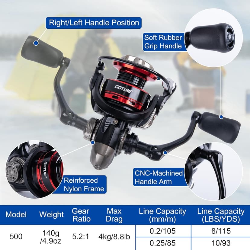 Goture Ice Fishing Rod and Reel Combo with Carry Bag, 24''Medium Spinning Ice Fishing Pole, 58Pcs Jigs & Lures with Storage Box, Line,Fish Gripper, Pliers and Tools for Trout Bass Walleye