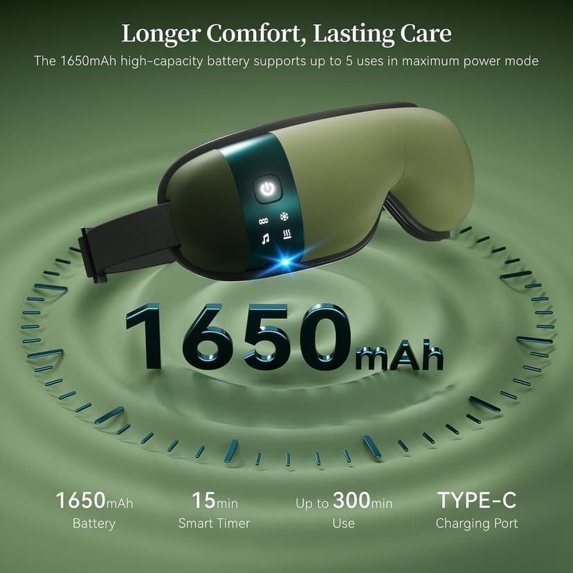 35dB, Lightweight Eye Massager, Gift for Women Husband, for Home, Office, and Travel ReliefRX Ultra-Quiet Eye Massager with Heat and Cooling, Sage Green B0GJ3CPT77