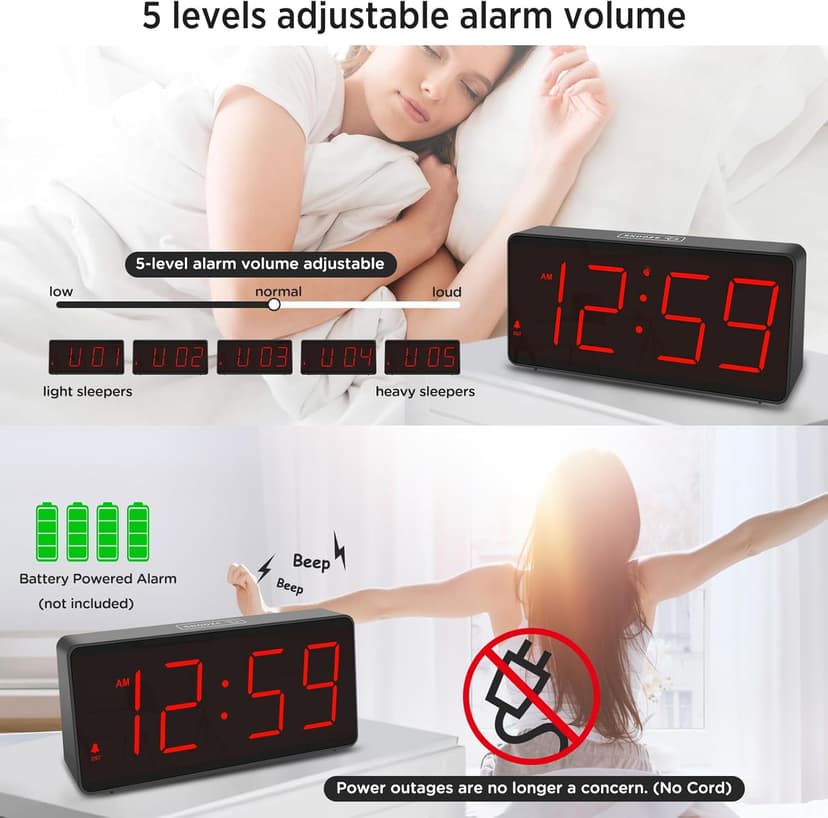 Peakeep Battery Operated Digital Clock, Alarm Clock for Bedrooms - Cordless Large Big Numbers 4 Dimmers for Seniors, Adjustable Volume Loud Alarm Clock for Heavy Sleepers Adults (Red Digits)