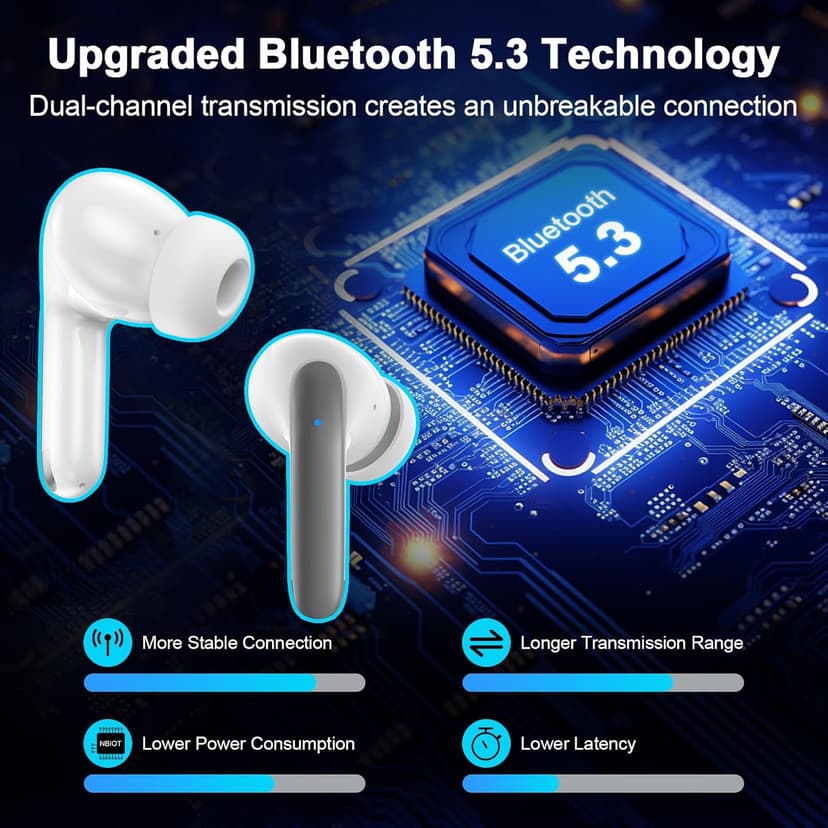 Wireless Bluetooth 5.3 Earbuds for iPhone 17 Pro Max Air 16 Pro 16e 15 Plus Pixel 10 9 8 Pro XL 9a 8a 7 Bluetooth Headphones 60H Playback LED Power Display in Ear Earphones with Microphone for Sports