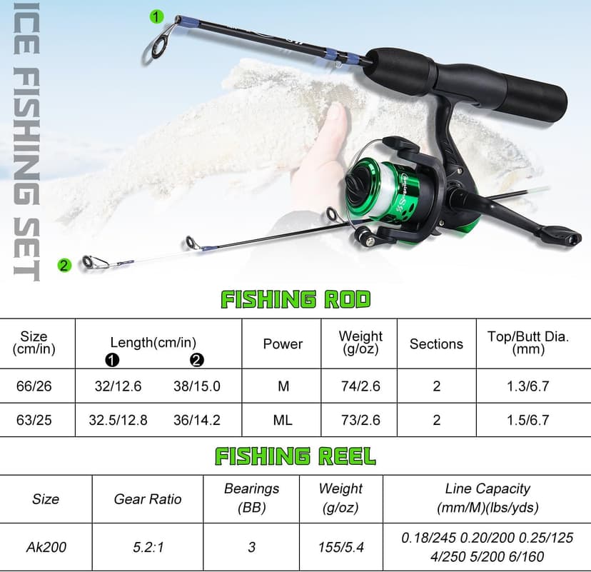 Sougayilang Ice Fishing Rod and Reel Set, Ice Fishing Includes Ice Jigs, Lures, and Essential Tackle,27" Medium/Light Power Ice Spinning Rod,EVA Foam Grip Handle