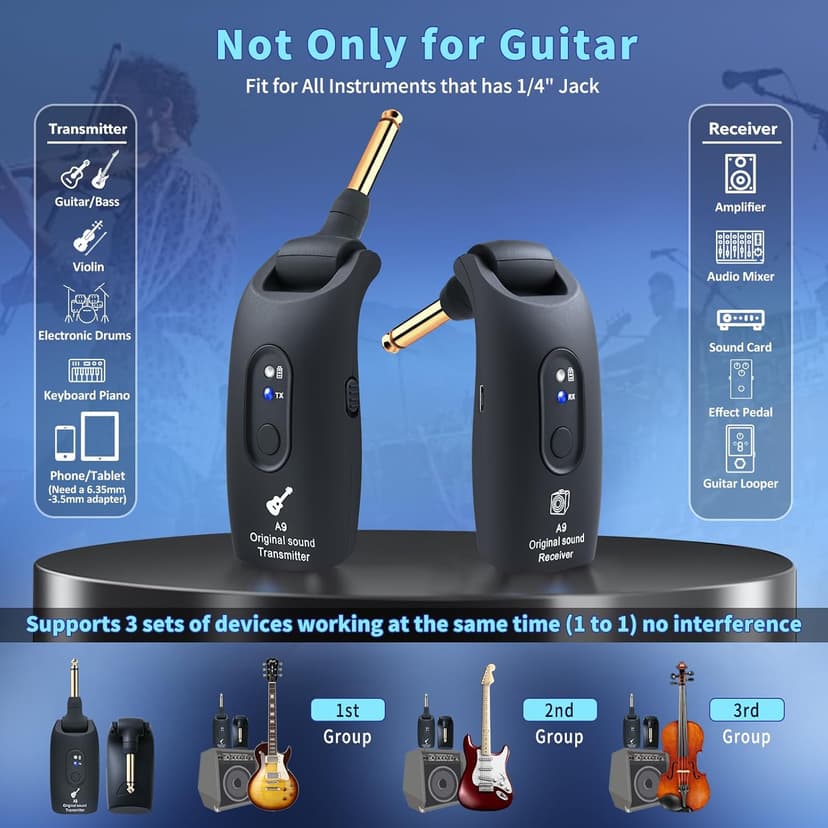 INGPARTNER 2.4GHz Wireless Guitar System Rechargeable Audio Wireless Transmitter Receiver for Guitar Bass Electric Instruments,Over 30m/100 Feet Transmission,270°Rotatable,4hours Woring Time（A9 Black）