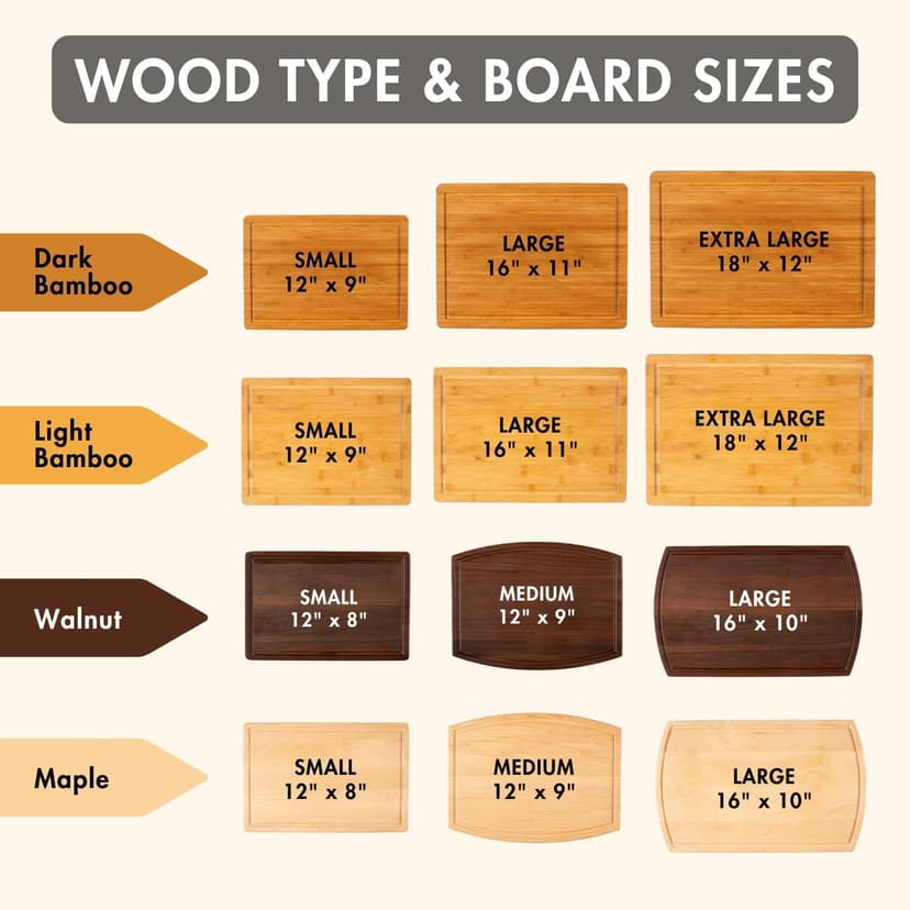 Personalized Wedding Gifts for Couples 2025, Custom Walnut Cutting Board for Kitchen, Personalized Bridal Shower, Best Wedding Registry and Engagment Gift