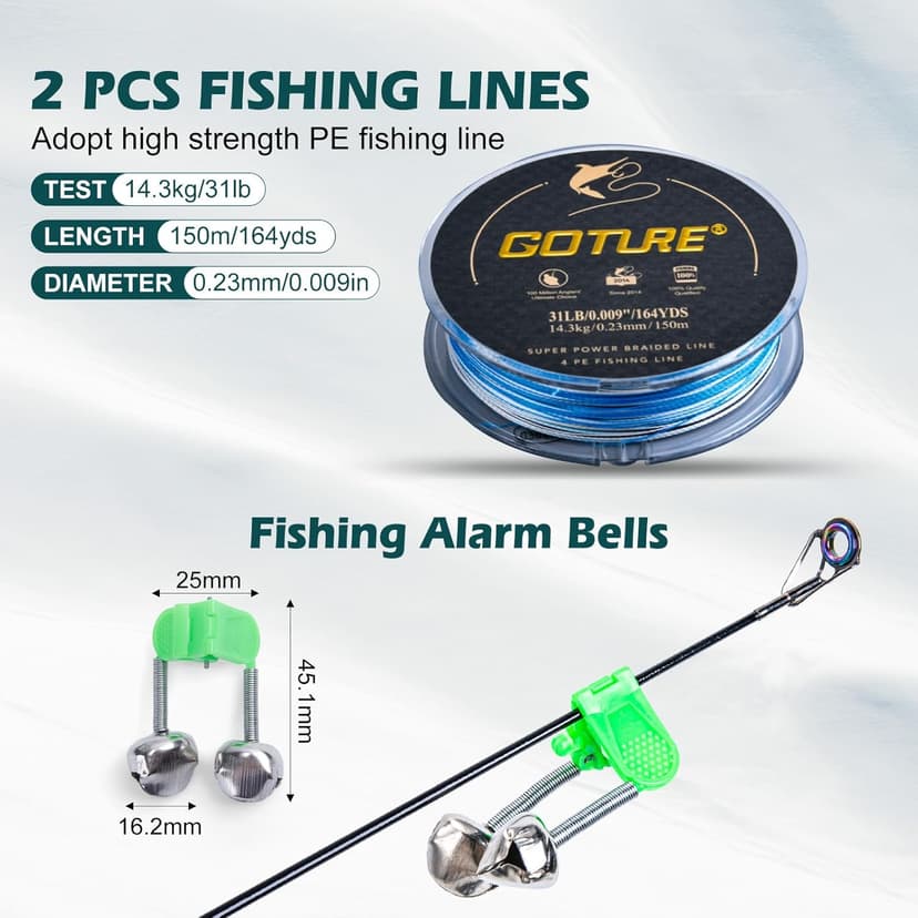 Goture Fishing Rod and Reel Combos-2PCS Telescopic Fishing Pole+2PCS Pre-Loaded Spinning Reels with Carrier Bag,1.8M-2.7M Telescopic Rod Reel Kit for Starter Travel Saltwater Freshwater,Gifts for Men