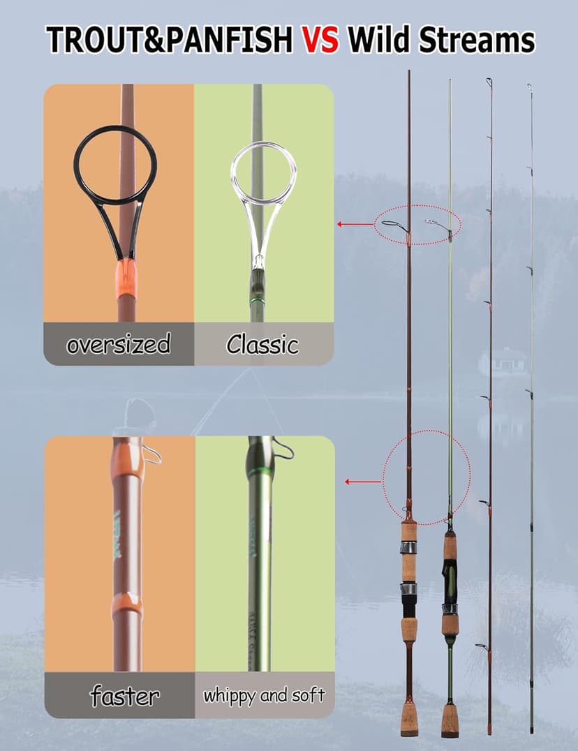 LITTMA Trout&PANFISH Ultralight Fishing Rod 2 PCS – Trout, Crappie, Panfish Micro Spinning Rods – Brown Carbon Fiber Blank, Cork Handle – for Beginners – 5’6”/6’/6’6”/7’