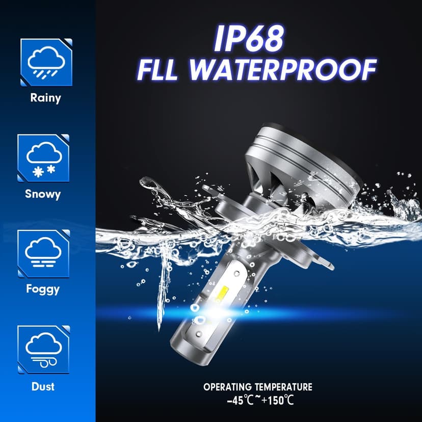 FAHREN H4 Light Bulb, 60000LM 1000% Super Brighter, Real 1:1 Size, 9003/HB2 for High Low Beam, 6500K Cool White, 70000Hrs Long Service Life with Cooling Fan, Plug and Play, Pack of 2