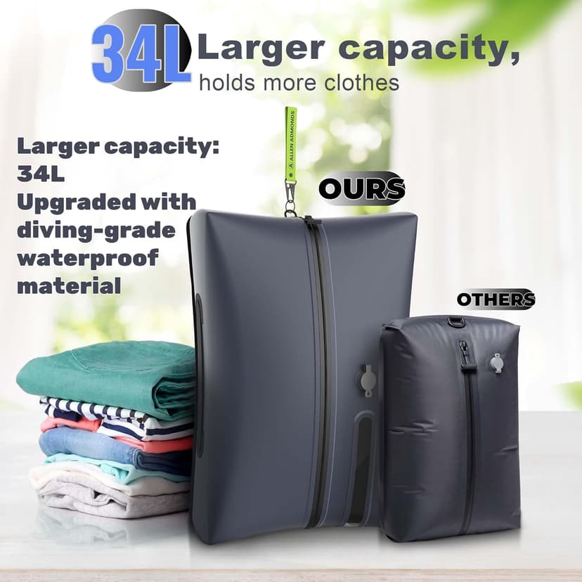 Vacuum Bags for Travel with Electric Pump,34L Waterproof Compression Bags for Carry On Suitcases and Backpack for Air Travel Vacation Camping Boating Outdoor Sports 2 Pack