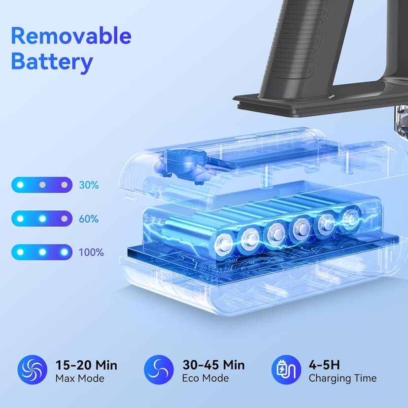 Cordless Vacuum Cleaner, 10-in-1 Lightweight Stick Vacuum with 33 kPa Powerful Suction, 45-Min Runtime, Rechargeable Vacuum Cordless for Home Hard Floor Low-Pile Carpet and Pet Hair