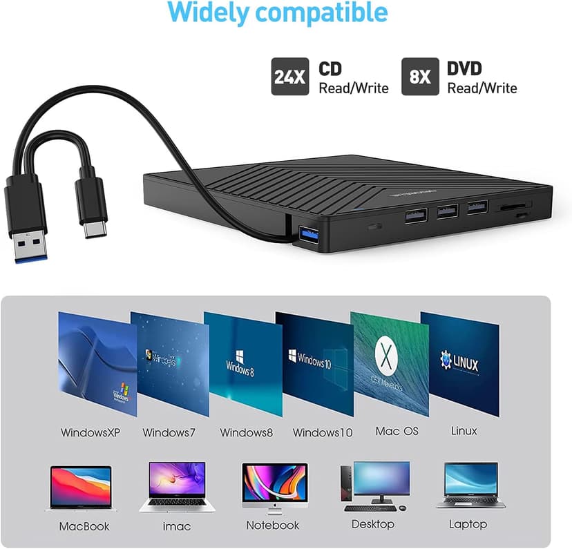 ORIGBELIE External CD DVD Drive, Ultra Slim CD Burner USB 3.0 with 4 USB Ports and 2 TF/SD Card Slots, Optical Disk Drive for Laptop Mac, PC Windows 11/10/8/7 Linux OS