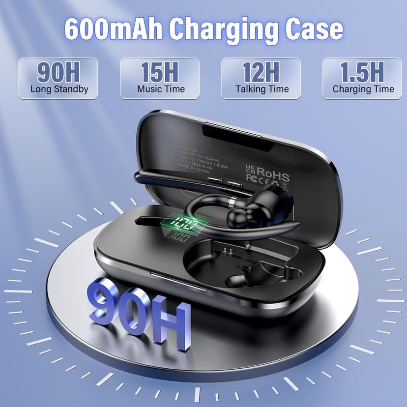 Thunelec Bluetooth Headset, Wireless Bluetooth 5.3 Earpiece, 90Hrs Hands Free Headset with APTX HD Audio & Mute Button, Dual Noise Cancelling Mics, Single-Ear Headphone for Trucker/Business/Office/Gym