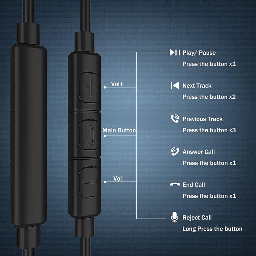Gsangoo USB C Headphones USB Type C Earphone Wired Earbuds Plug Noise Canceling in-Ear Headphones with Microphone