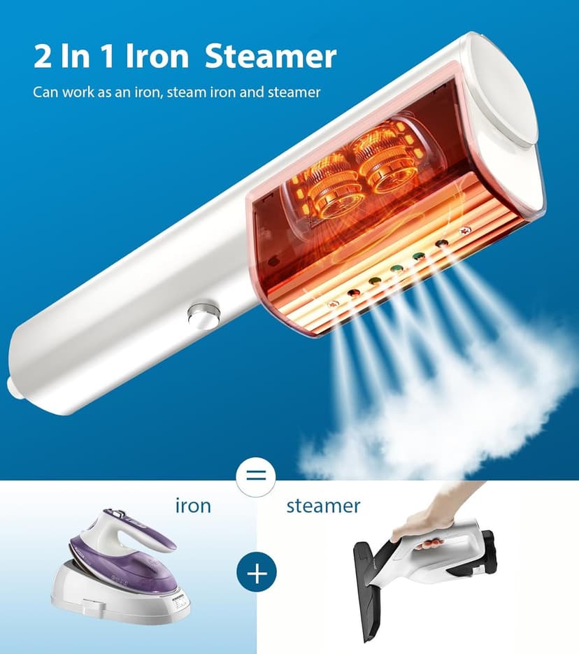 Travel Clothes Steamer Mini Iron - Portable Handheld Garment Steamer,Mini Steam Iron for Any Fabrics，Wrinkle Remover for Travel Home or Office.