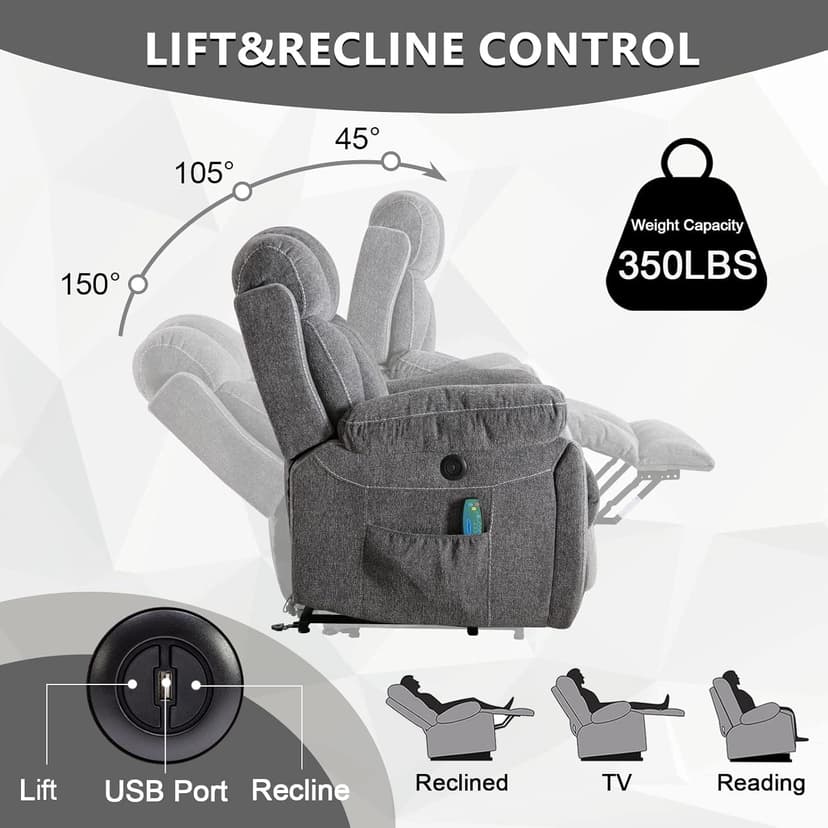 CANMOV Large Power Lift Recliner Chairs with Massage and Heat for Elderly Big People, Heavy Duty Motion Reclining Mechanism-Anti Skid Fabric Recliner Chair with 2 Concealed Cup Holders,Dark Gray