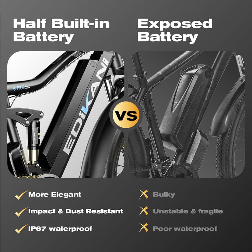 Electric Bike, Peak 2000W Full Suspension Ebike for Adults, 921.6WH Built-in Battery Mens Electric Bicycle 80 Miles Range Dual Hydraulic Brake, 26" Fat Tire Off Road E Bike for Mountain, Snow, Sand