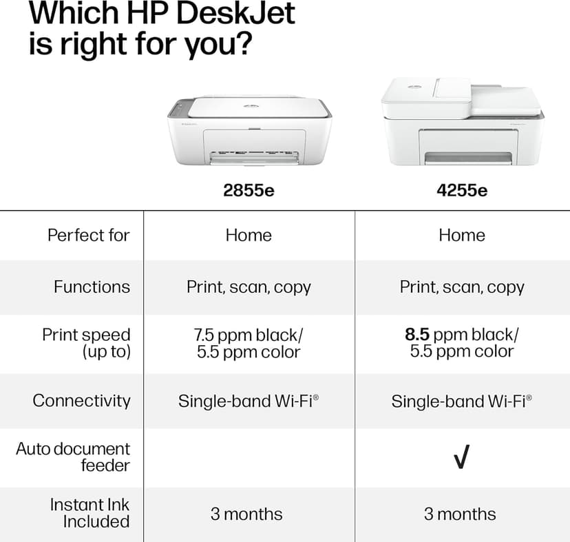 HP DeskJet 4255e Wireless All-in-One Color Inkjet Printer, Scanner, Copier, Best-for-home, 3 month Instant Ink trial included. This printer is only 2.4 ghz capable. AI-enabled (588S6A)