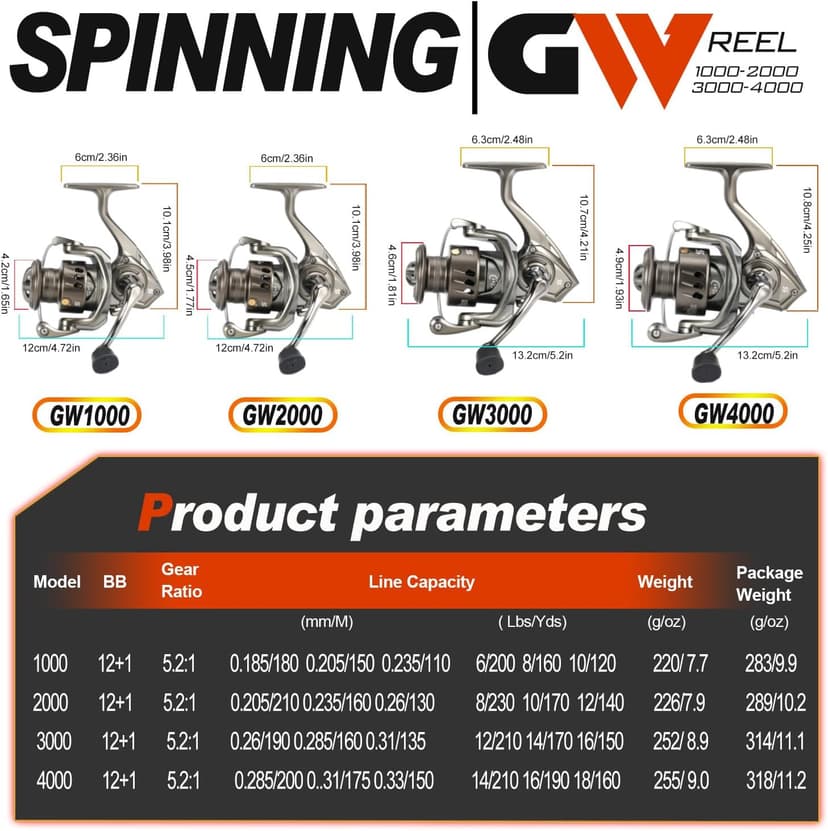 Sougayilang Spinning Reel - 5.2:1 Gear Ratio, 12+1 Bearings Freshwater Saltwater Fishing Reel, Ultra-Smooth CNC Aluminum Spool, Lightweight & Powerful for Bass Trout Salmon