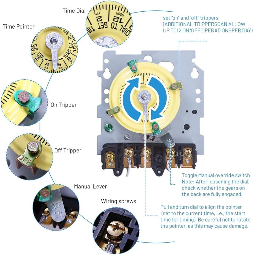 T104M Mechanical Time Switch (Mechanism Only), 208-277V AC 40A DPST, 24-Hour Dial with 12 ON/Off Trips, Heavy-Duty Timer Switch for Pool Pumps Water Heater Lighting and HVAC, with 4 Timer Trippers