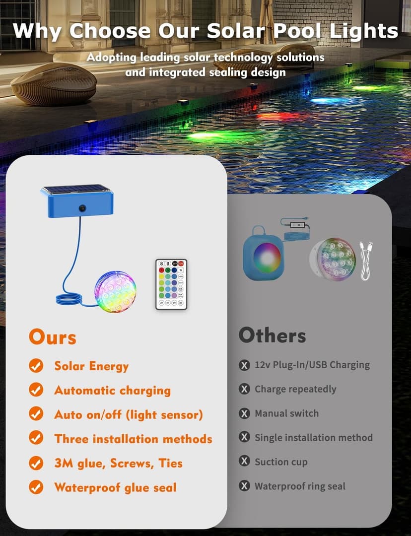 Solar Lights for Pools & Gardens - Waterproof RGB 16 Color Changing LED Lights (4Pack)