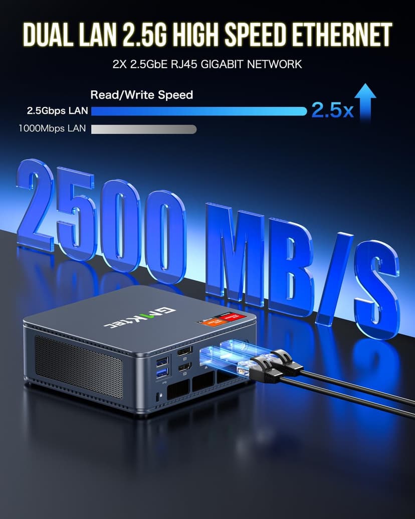 GMKtec Mini PC Gaming, K6 AMD Ryzen 7 7840HS Dual NIC LAN 2.5Gbps Desktop Computer, 32GB DDR5 (16GB*2) 1TB PCIe4.0 SSD, USB4.0, HDMI, DP, USB-C, WiFi 6E, BT 5.2
