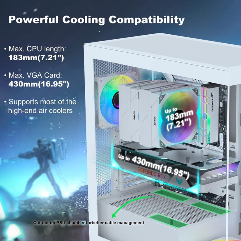 SAMA NEVIEW 4503 Mid Tower PC Case with Dual Tempered Glass Panels, 4×120mm ARGB Fans Pre-Installed, High Airflow ATX PC Case for Case PC Gaming, USB 3.0×2, Type-C Port, Supports Top 360mm AIO – White