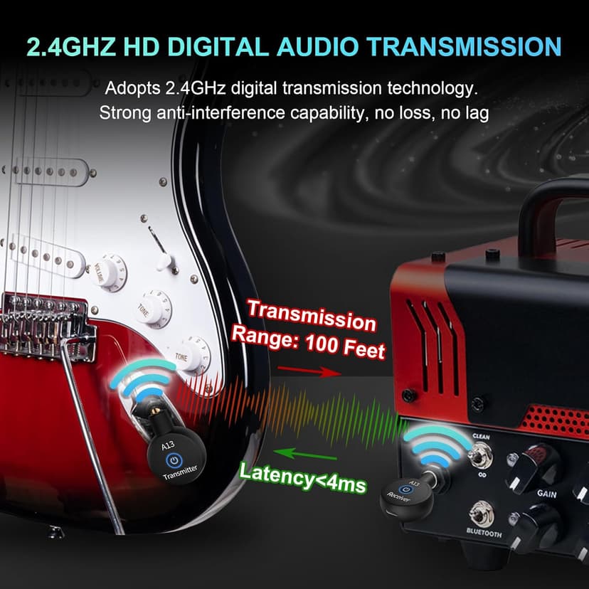 A13 Wireless Guitar Transmitters Receivers, Wireless Guitar/Bass/Keyboard System, 2.4GHz Guitar Accessories, No Latency, 100ft Range, Rechargeable 5-Hour Battery, Plug & Play (2TX+1RX)