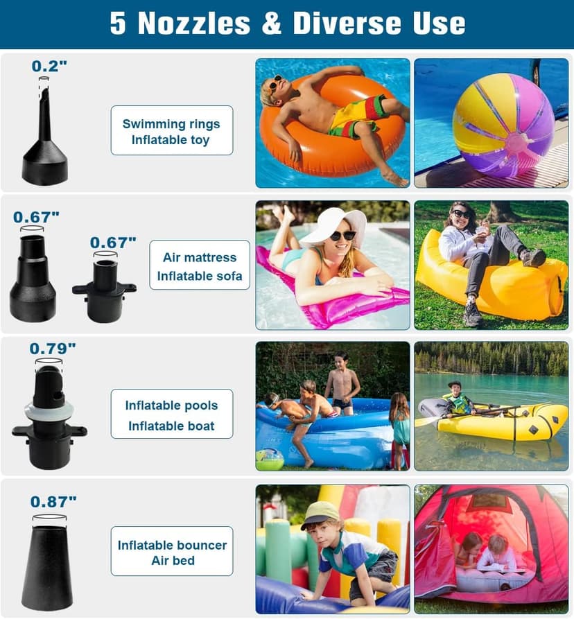 Electric Air Pump Portable 460W Quick-Fill Air Pump Air Flow 45CFM 2.1PSI with Hose 5 Nozzles 120V AC Inflator Deflator Pump for Air Mattress Air Bed Inflatable Cushion Boat Swimming Ring